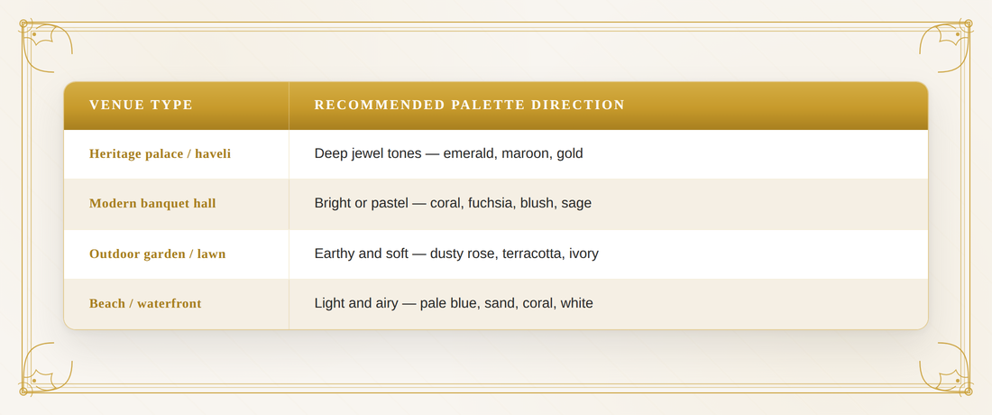 wedding-color-palette-guide