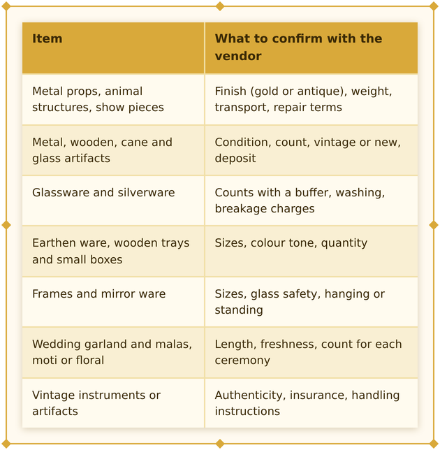 wedding-decor-list-for-wedding-planner